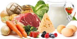 Продукты питания и обработка