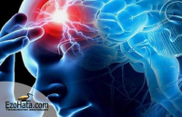 Психосоматика и посвящения.