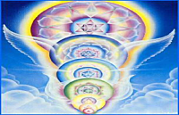 Активизация Кундалини - 1 ступень (Внутреннее)